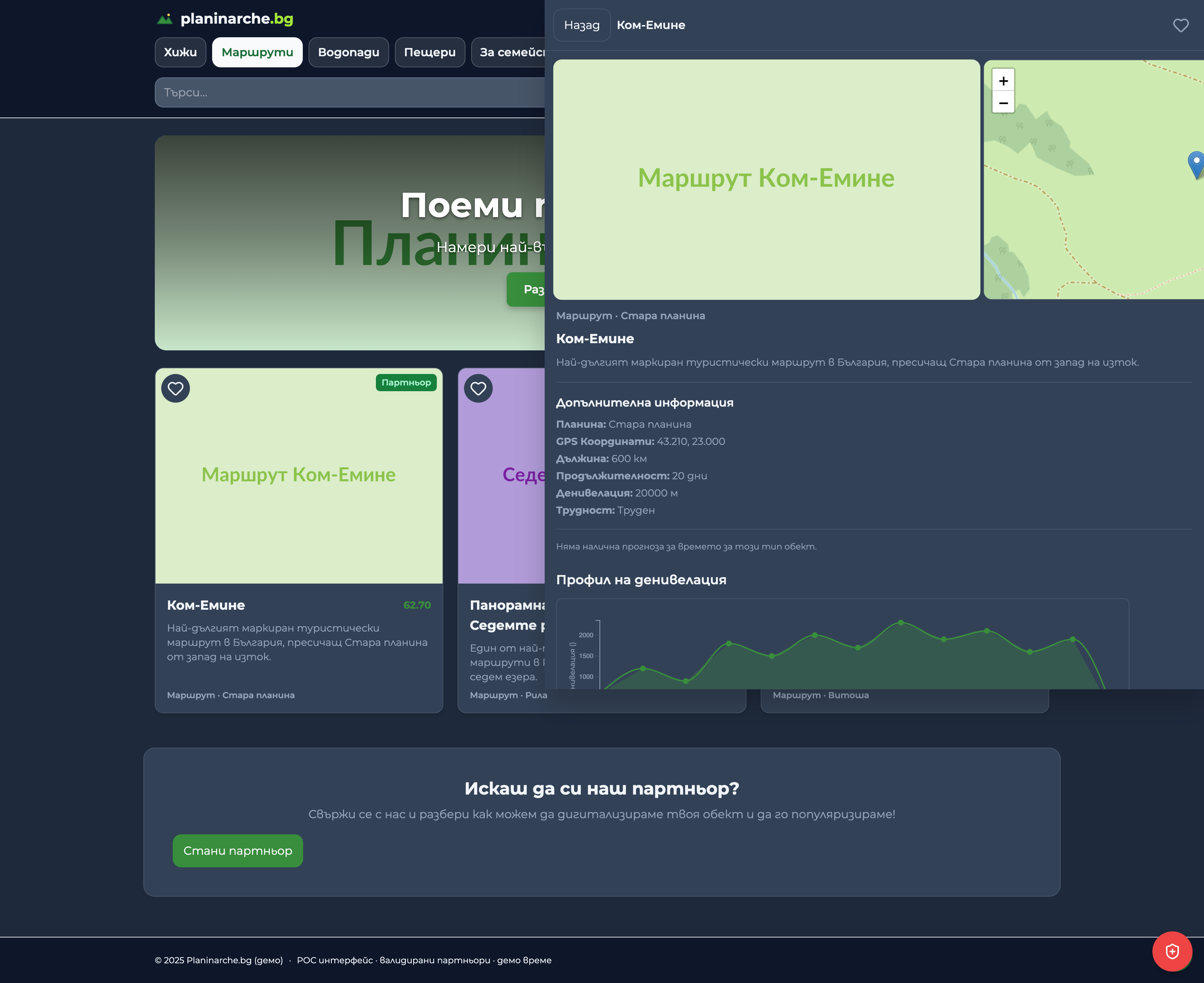 Trail details & elevation