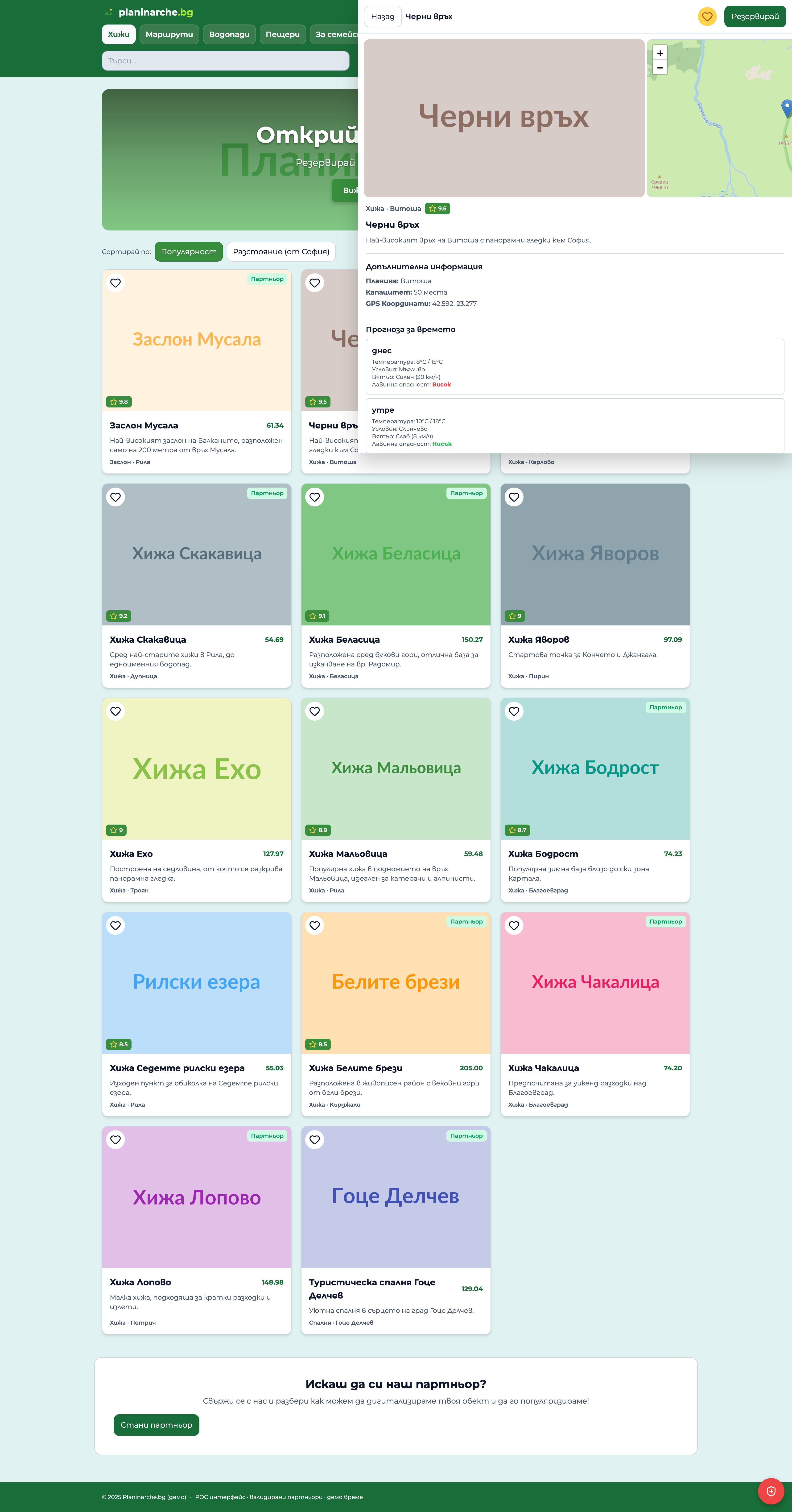 Hut details with weather